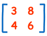 Determinant
