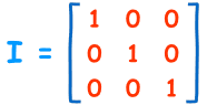 Identity Matrix