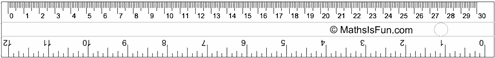 Linear Scale