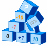 mathematics steps bad