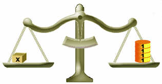 Beam Balance