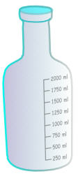 Millilitre | Milliliter