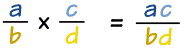 Multiplying Fractions Rule