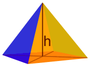 Right Pyramid
