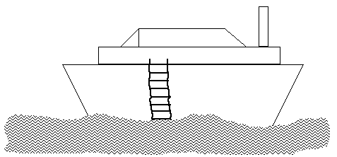 Two Rungs Make One Write