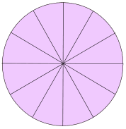 circle 12 sectors