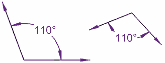 Congruent Angles