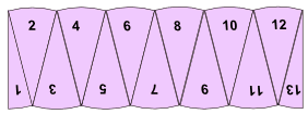 sectors laid out like rectangle