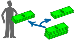 Take-Home Pay