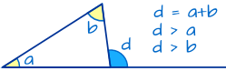 exterior angle theorem d = a+b, d>a, d>b