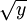sqrt-y